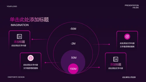 紫色科技风发布会通用PPT演示模板