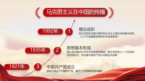 深入学习宣传宪法公开课活动党建PPT