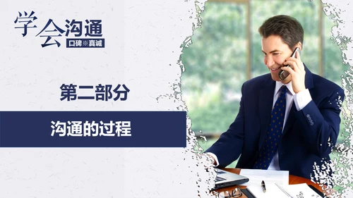 公司企业职场员工沟通能力培训PPT课件