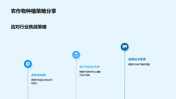 策略驱动 成果丰硕