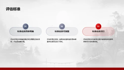 水墨风教学总结与评估PPT模板