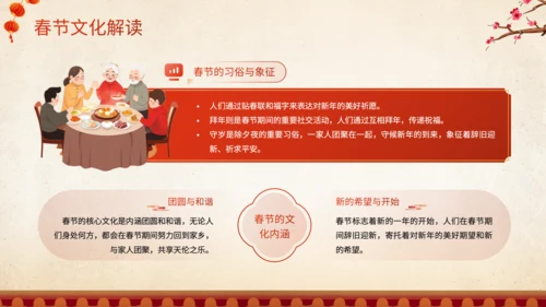 橙红色中国风传统节日文化解读班会PPT