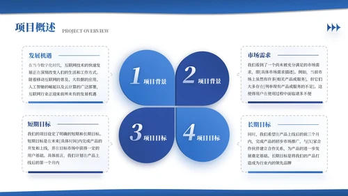 蓝色商务创新创业商业计划书PPT模板