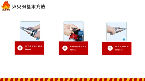 消防日减灾灭火救火逃生安全知识培训PPT