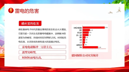 夏季防雷电防溺水防雷电安全教育PPT课件