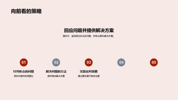 商务演讲技巧全解析