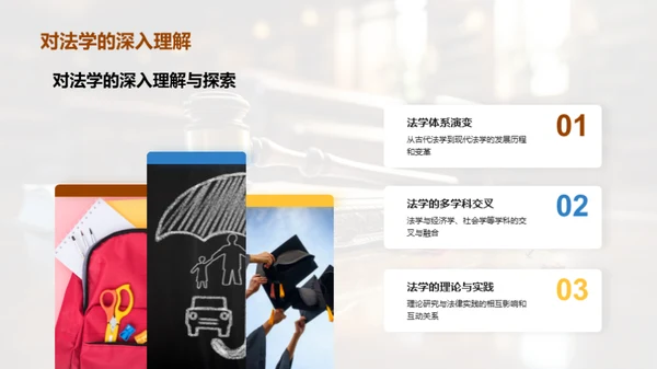 法学研究探索