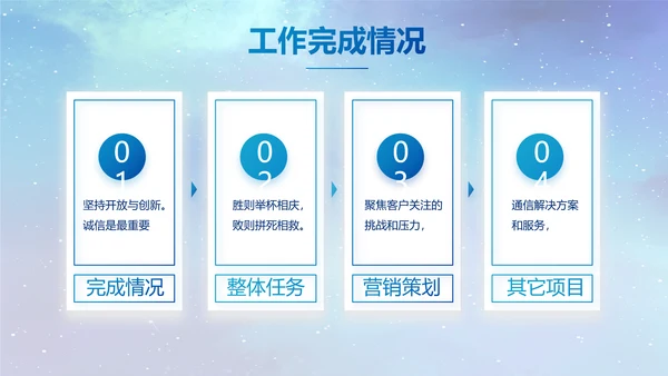蓝色唯美星空公司企业宣传简介动态PPT