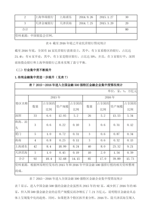 中国经济特区金融产业发展报告().docx