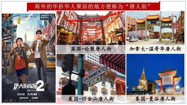 第4课 唐朝的中外文化交流 课件