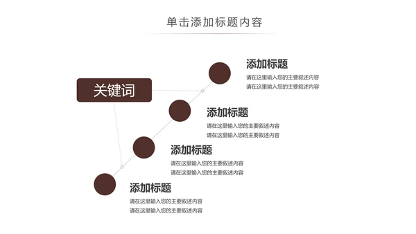 欧美潮流个性艺术吉他培训ppt模板