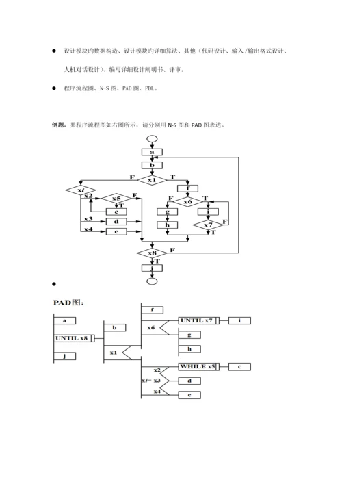 软件工程考试题.docx