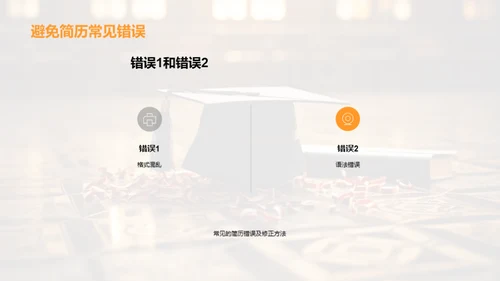 升学简历制胜秘诀
