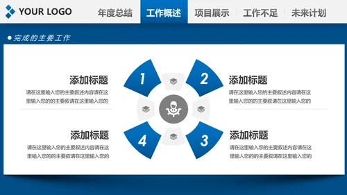 2020新年计划年终总结述职报告PPT工作总结
