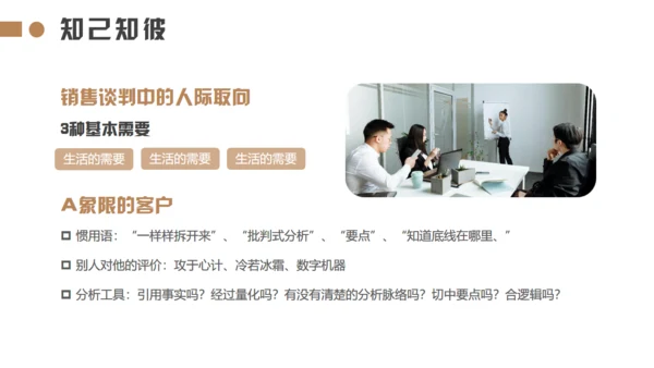 企业销售谈判技巧培训通用PPT模板