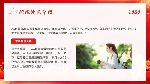 期中考试表彰大会红色简约学校期中优秀班集体表彰大会PPT模板宣传PPT动态P
