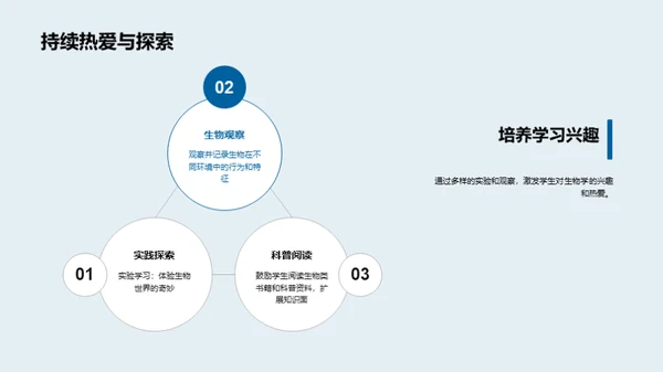 探秘生物多样性