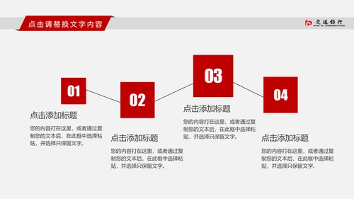 交通银行交行工作总结汇报PPT模版