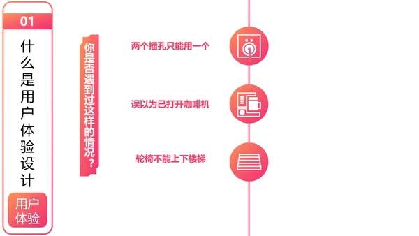 用户体验要素产品设计职场教育PPT课件