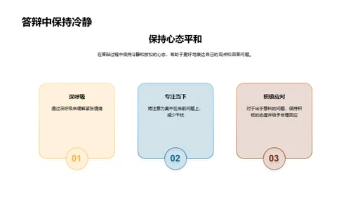 硕士答辩成功攻略