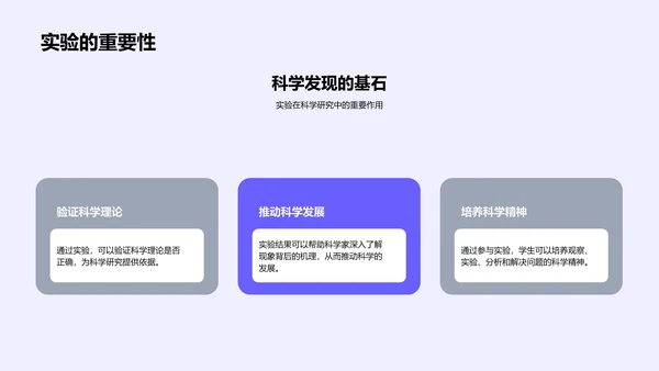 科学实验教学