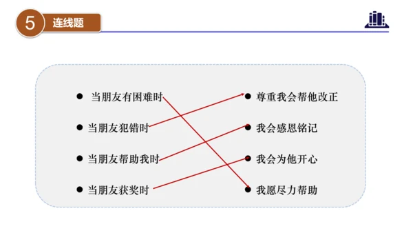第一单元（复习课件）-四年级道德与法治下学期期末核心考点集训（统编版）