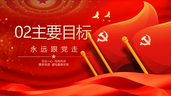 入党积极分子工作总结汇报计划PPT