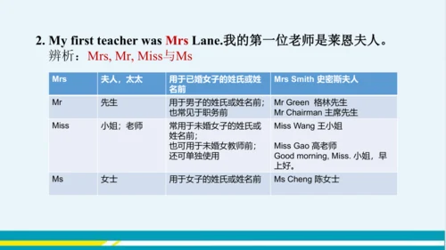 Module 7 Unit 1 教学课件-外语教研版中学英语七年级下