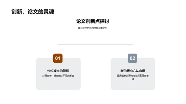 历史研究探秘