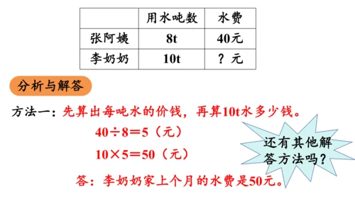 2024（大单元教学）人教版数学六年级下册4.9  用比例解决问题课件（共24张PPT)