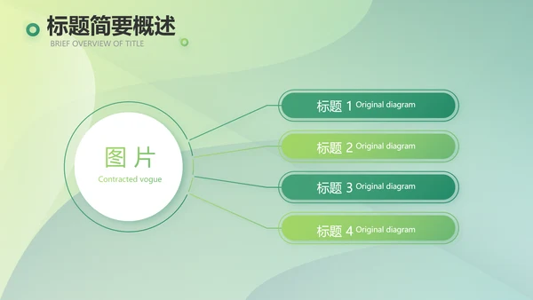 绿色大气农业项目商业计划书动态PPT