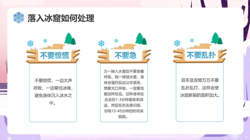 冬季滑冰安全教育主题班会通用PPT课件