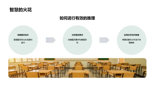 化学高考全攻略