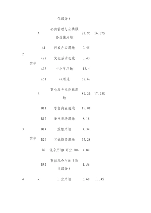 产业园专项项目关键工程专项项目PPP专项项目实施专题方案.docx