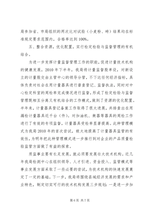 县质监局上半年工作汇报 (2).docx