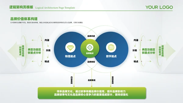 蓝绿色简约风逻辑架构页PPT模板