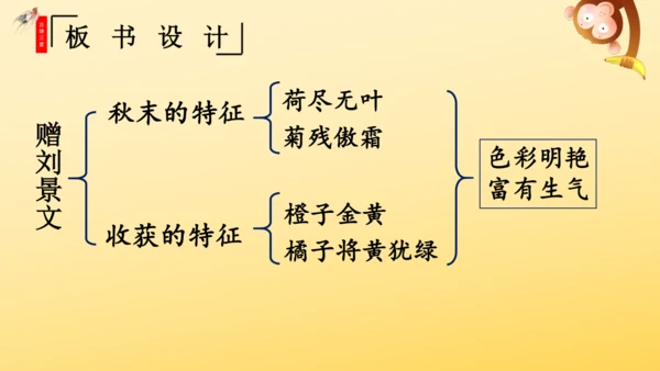 4 古诗三首  课件