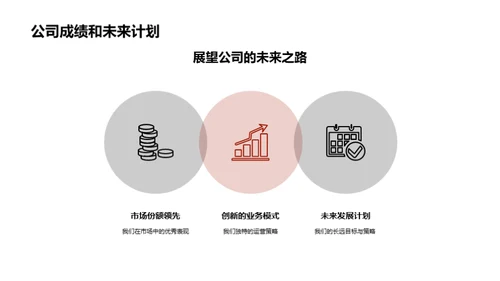 共赢未来：房地产新机遇