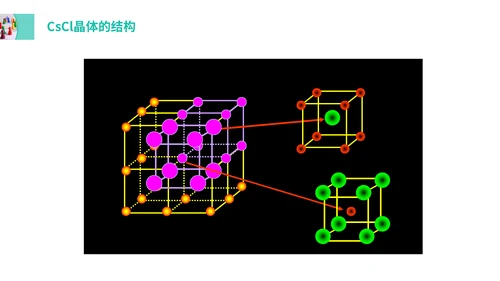 晶体机构与性质高中化学选修通用PPT课件