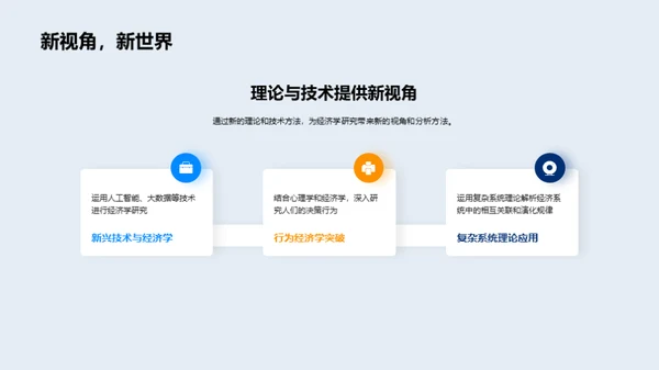 经济学研究探索