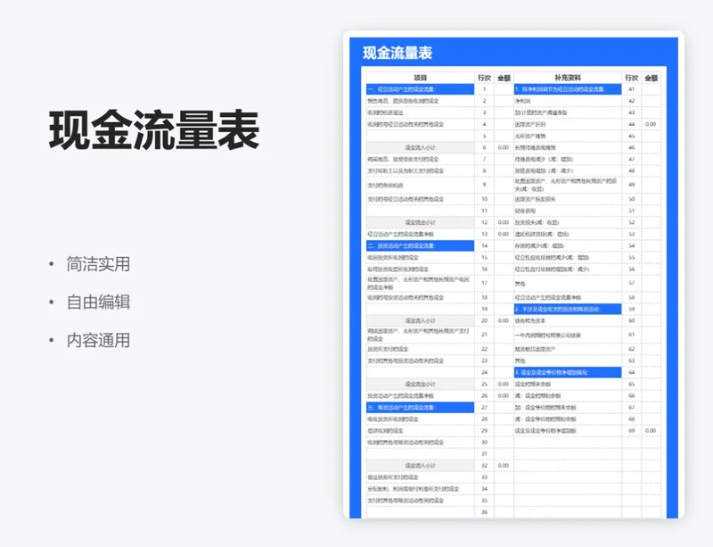 简约蓝色现金流量表