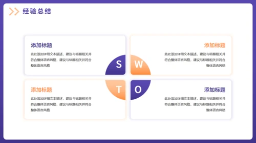 简约风格的工作总结汇报通用PPT模板