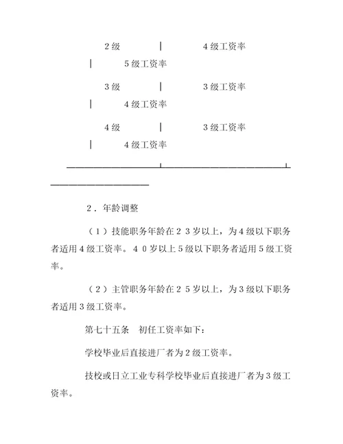 集体合同第二部分2019新