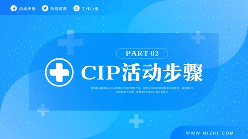 蓝色简约护理CIP改进项目PPT模板宣传PPT动态PPT改善