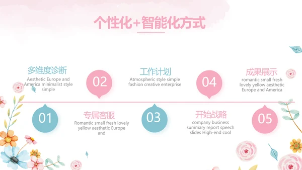 赞美老师感恩教师节主题班会动态PPT模板