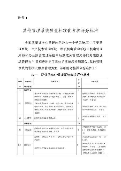 XXXX公司全面质量标准化管理实施办法