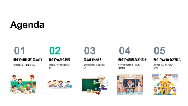毕业图集分享PPT模板