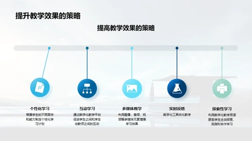 掌握数字化教学