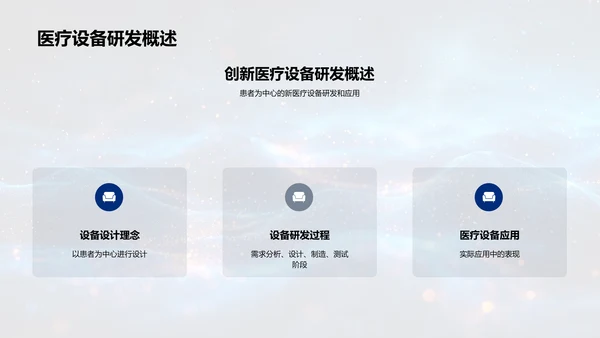 新医疗设备研发报告PPT模板