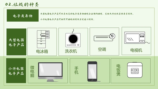 环保公益垃圾分类PPT简报